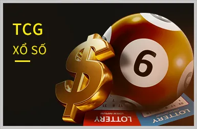 Ưu đãi chào mừng người chơi Slot mới lv88